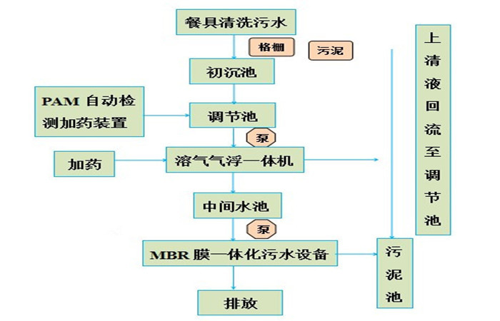 餐消_副本.jpg